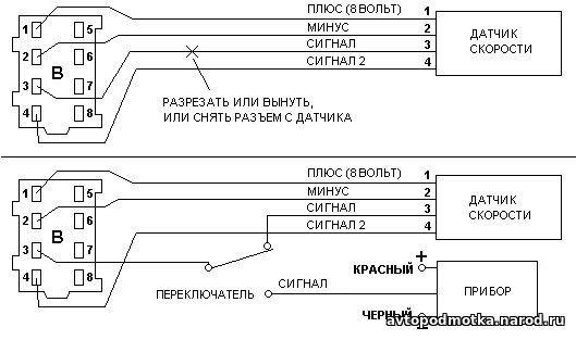 Схема намотчика спидометра для КАМАЗа