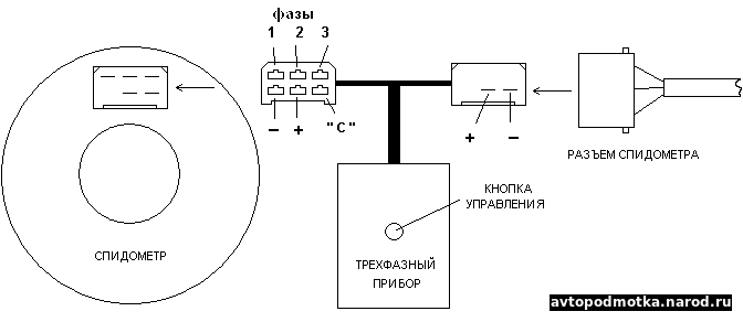 Доставка - привод спидометра камаз 43114 - по России